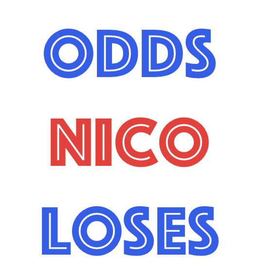 odds-nico-loses logo